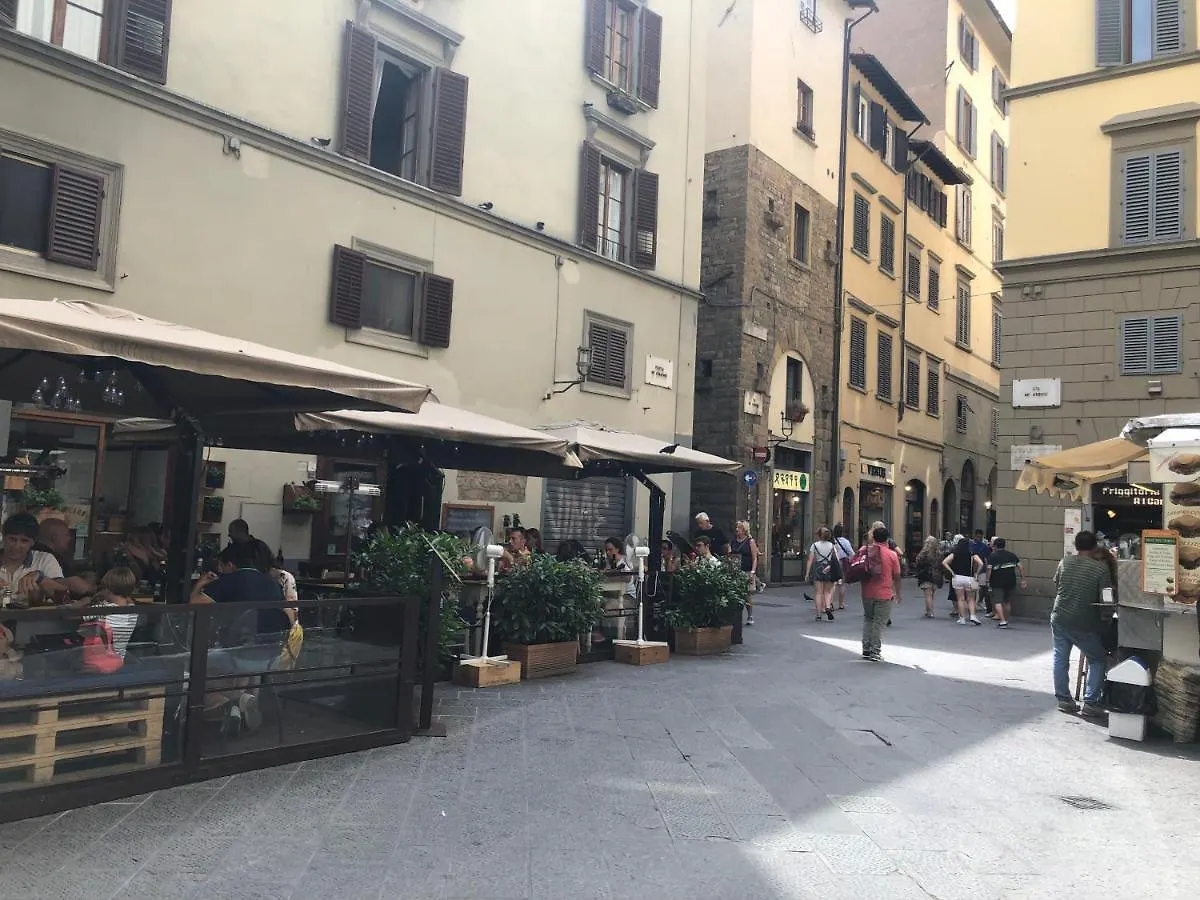 Jungle Suite Mood Behind Piazza Signoria فلورنس شقة